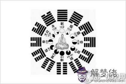 八字算命中劫是什麼意思