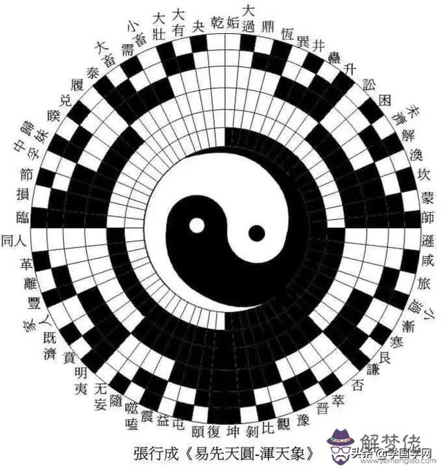 算命沒有下臨丁什麼意思 算命沒有下臨丁什麼意思