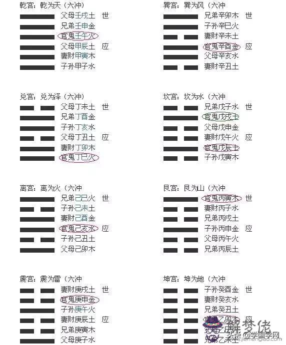 算命沒有下臨丁什麼意思 算命沒有下臨丁什麼意思
