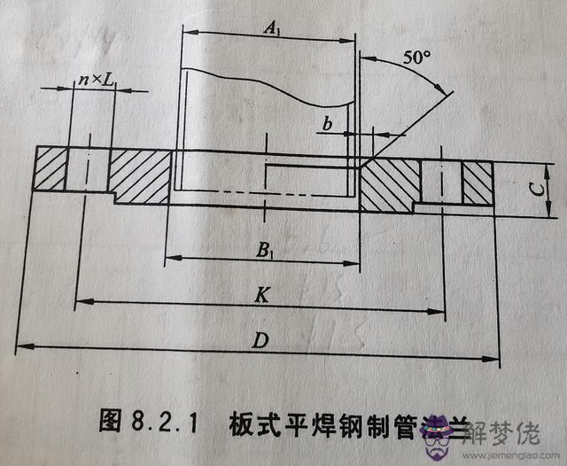 不銹鋼八字盲板批發價格