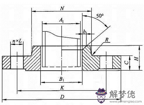 不銹鋼八字盲板批發價格