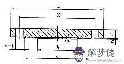 不銹鋼八字盲板批發價格