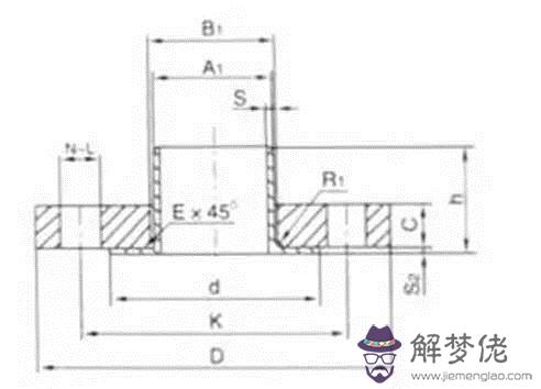 不銹鋼八字盲板批發價格