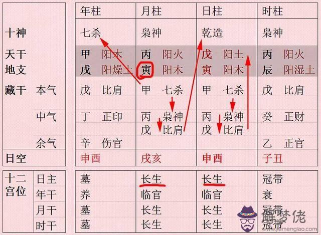 算命說父母無緣是什麼意思是什麼