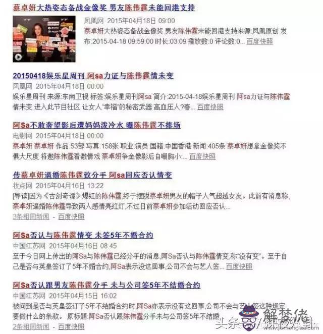 立威廉八字分析