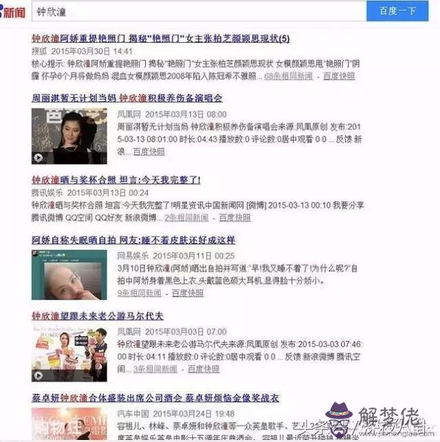 立威廉八字分析