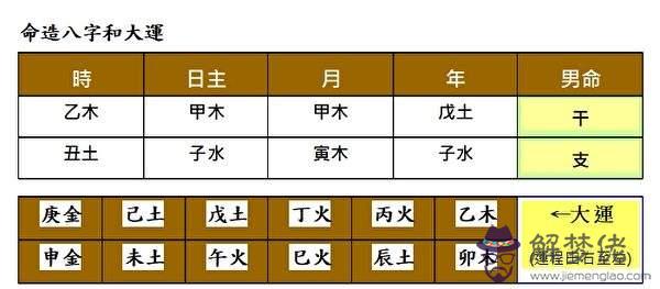 沖二五合來八字打一數字