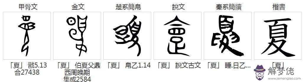 八字中春夏秋冬各代表什麼