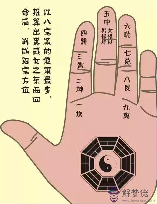 八字逆五行理論