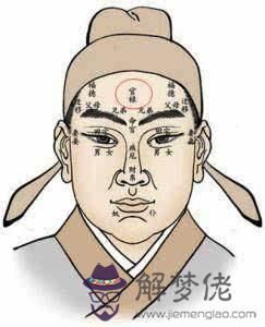 八字占衣祿什麼意思