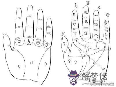 算命說婚姻弱什麼意思是什麼