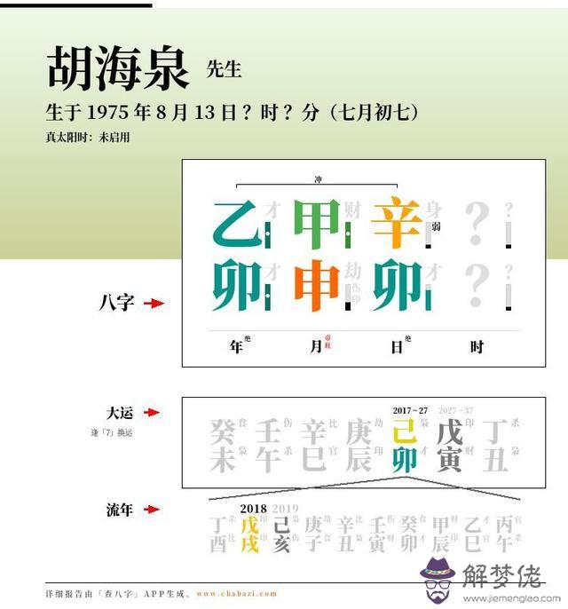 八字將星在日柱是什麼意思