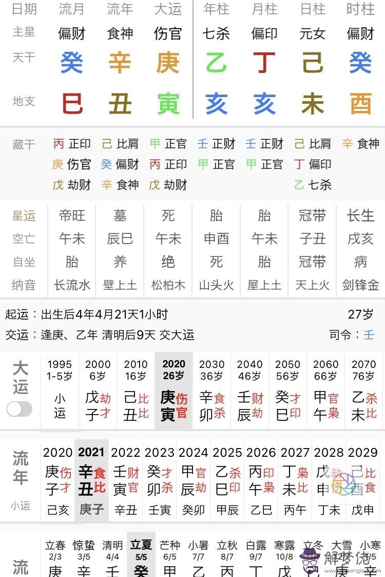 八字喜土火佩戴什麼好的簡單介紹