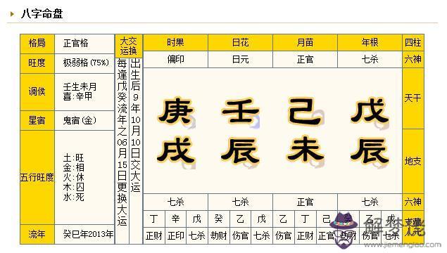 八字過弱過硬什麼意思