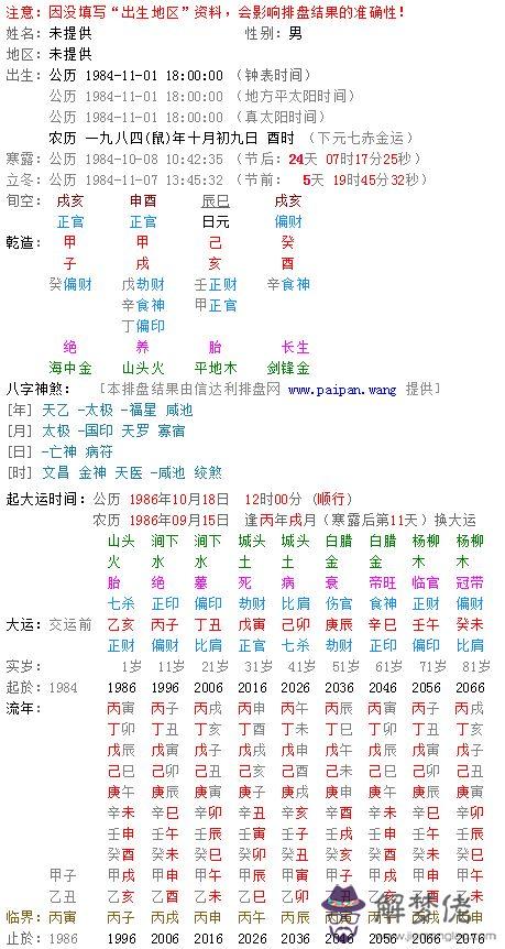 八字用神和喜神和地支的關系