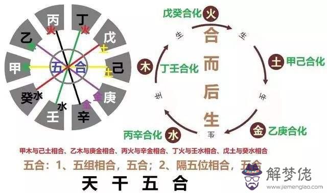 是因為八字命局不好嗎