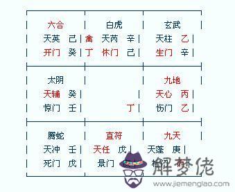 元亨利貞八字的意思