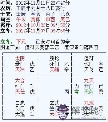 元亨利貞八字的意思