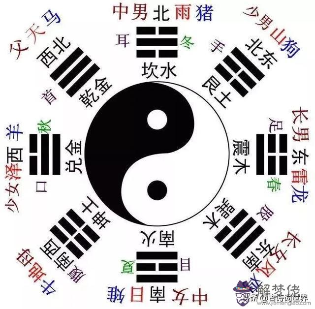 利用八字起名的一些禁忌 利用八字起名的一些禁忌