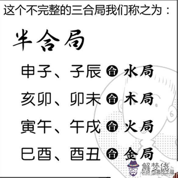 八字中的三和命是什麼意思