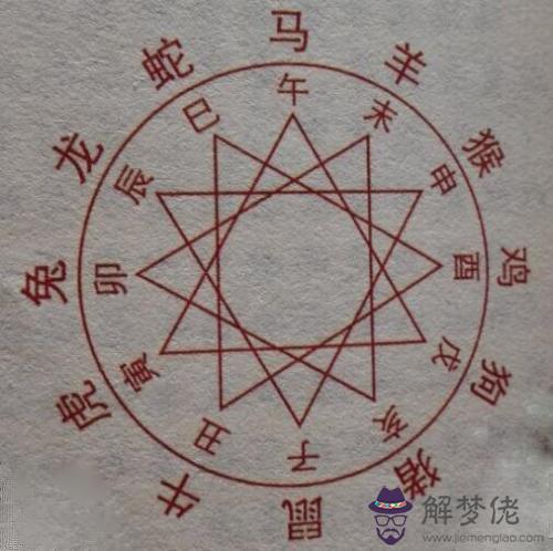 八字中有巳沖亥是什麼意思