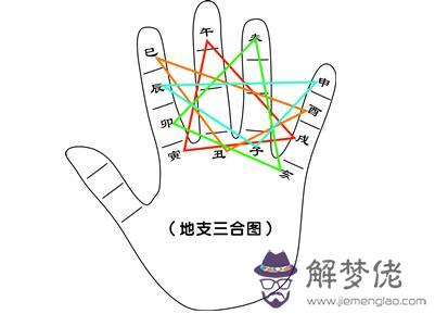 八字中有巳沖亥是什麼意思