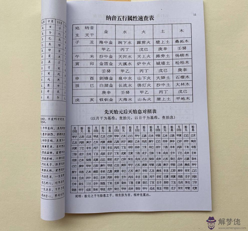 查時辰八字欠什麼意思