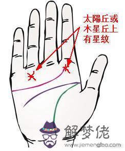 算命說的太陽星是什麼意思 算命說的太陽星是什麼意思