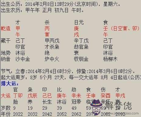 農歷6月十二生辰八字