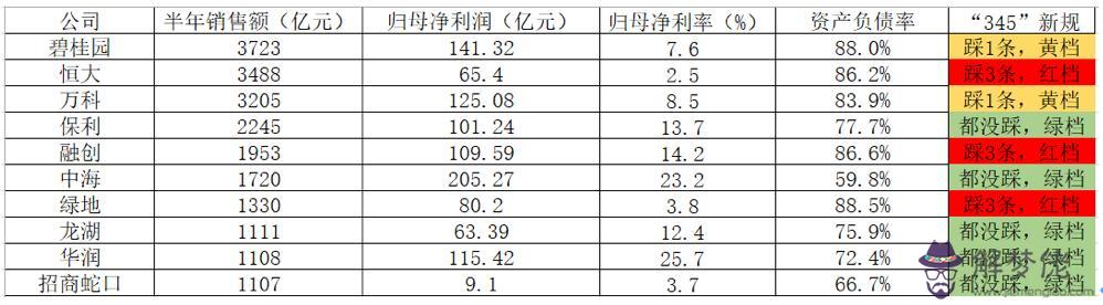 算命紅線是啥意思