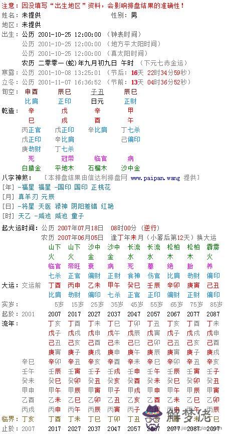 兔年龍月鼠天牛間生辰八字的簡單介紹