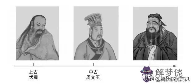 易經數字21代表什麼意思 易經數字21代表什麼意思