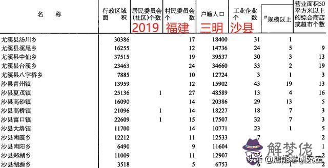 尤溪縣八字橋鄉金全飼料加工店