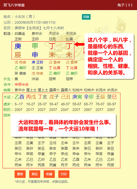 八字算女命免費