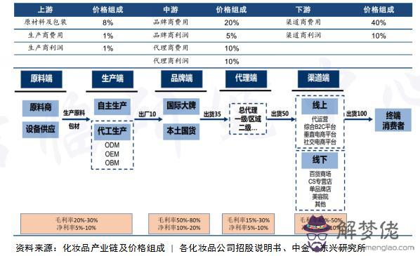 三浦友和八字命理