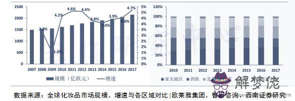 三浦友和八字命理