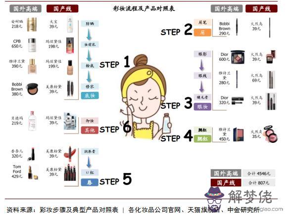 三浦友和八字命理 三浦友和八字命理