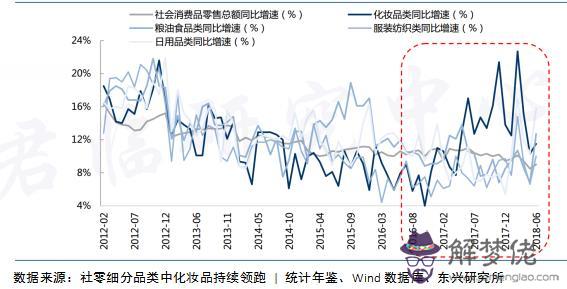 三浦友和八字命理