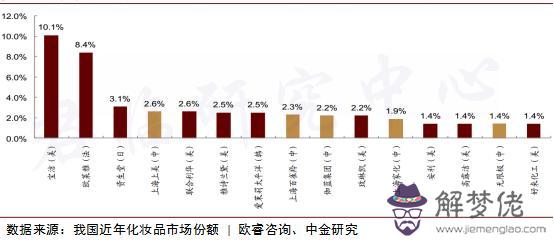 三浦友和八字命理