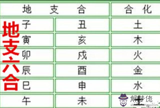 八字算命帝旺是什麼意思