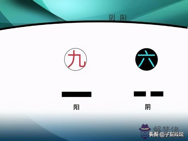 數字6在易經里代表什麼意思