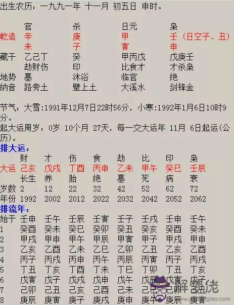 2020年農歷三月十六日八字