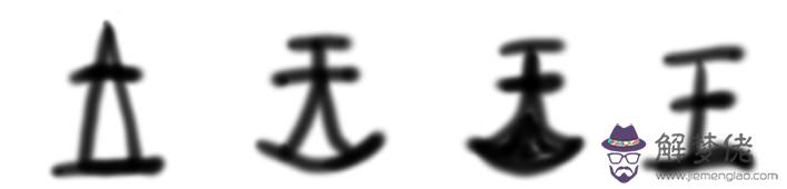 易經解數字68是什麼意思