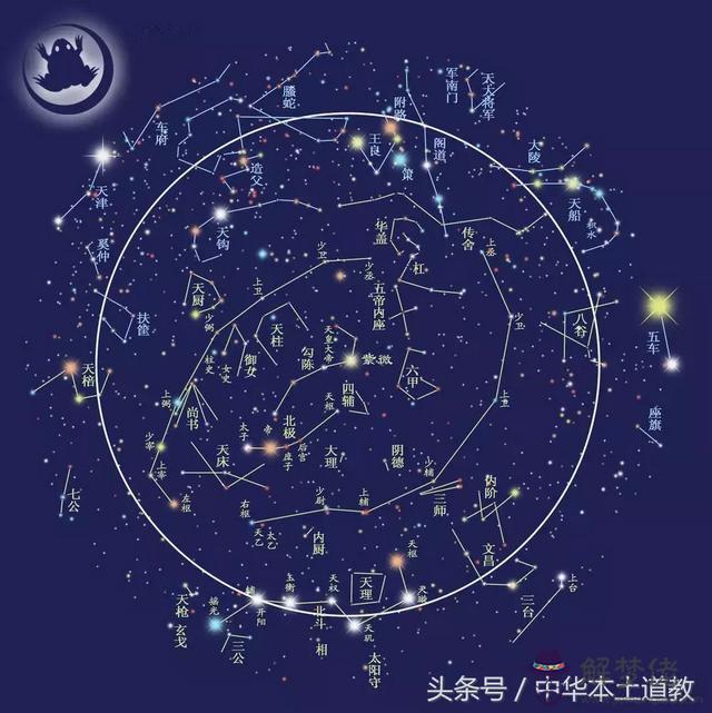 八字華蓋對十神的影響