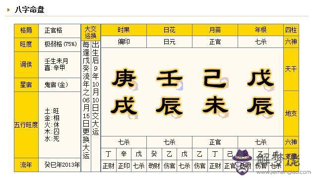算命命輕是什麼意思是什麼意思