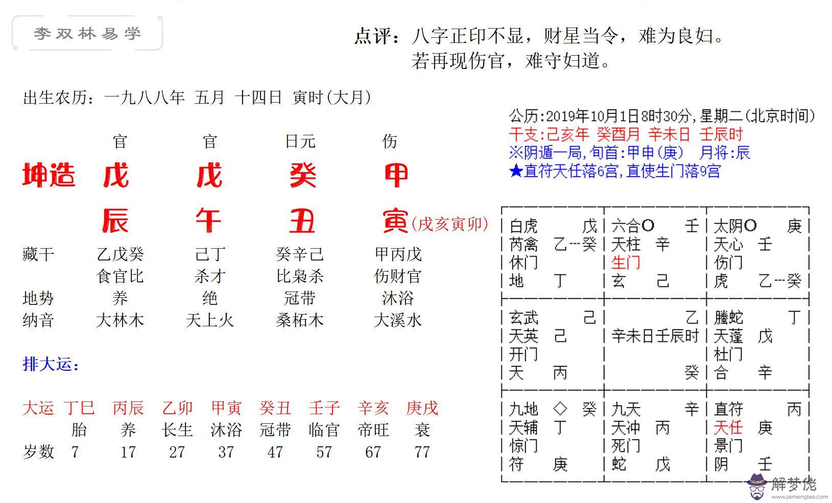 1987年8月1日八字命理分析的簡單介紹