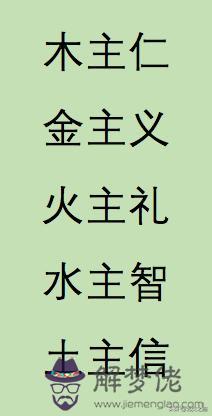 八字算命中的日元