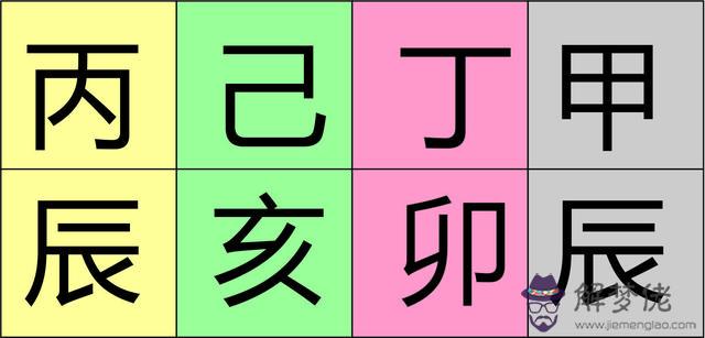 八字里面行是什麼意思