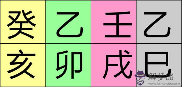 八字里面行是什麼意思