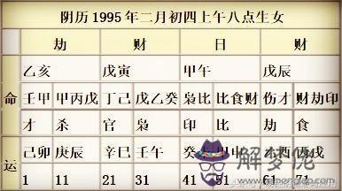 算命六甲是什麼意思 算命六甲是什麼意思